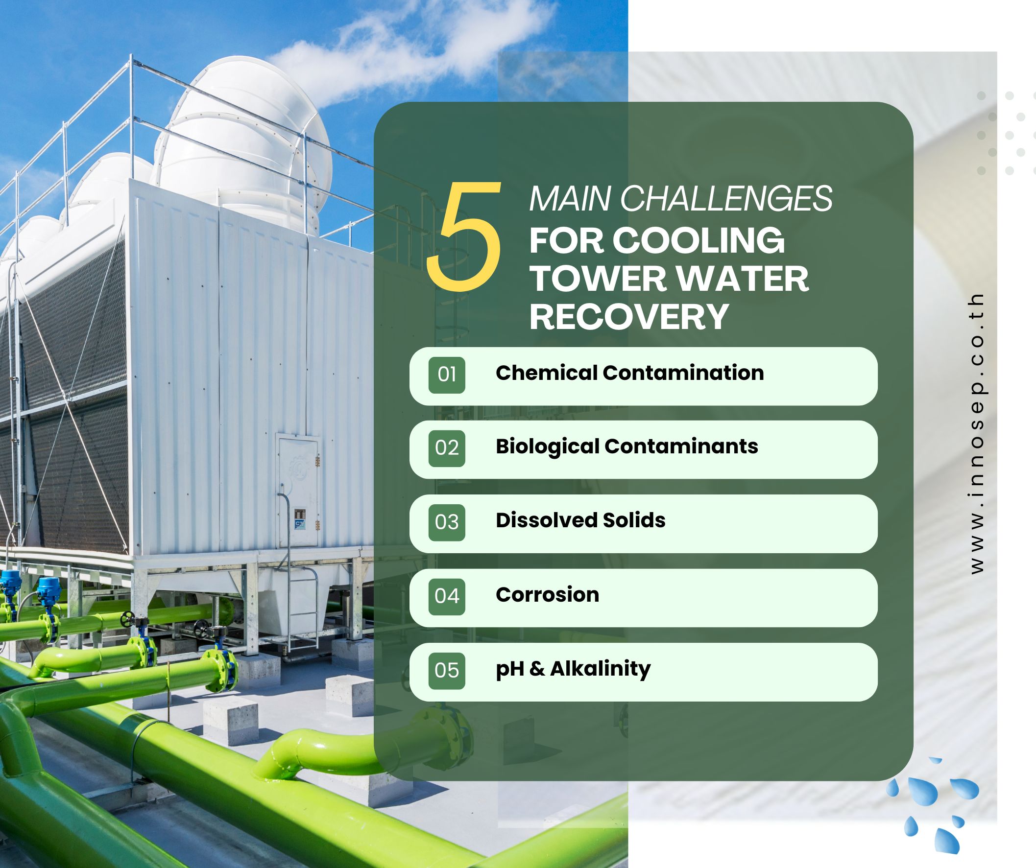 main challenges for cooling tower water recovery